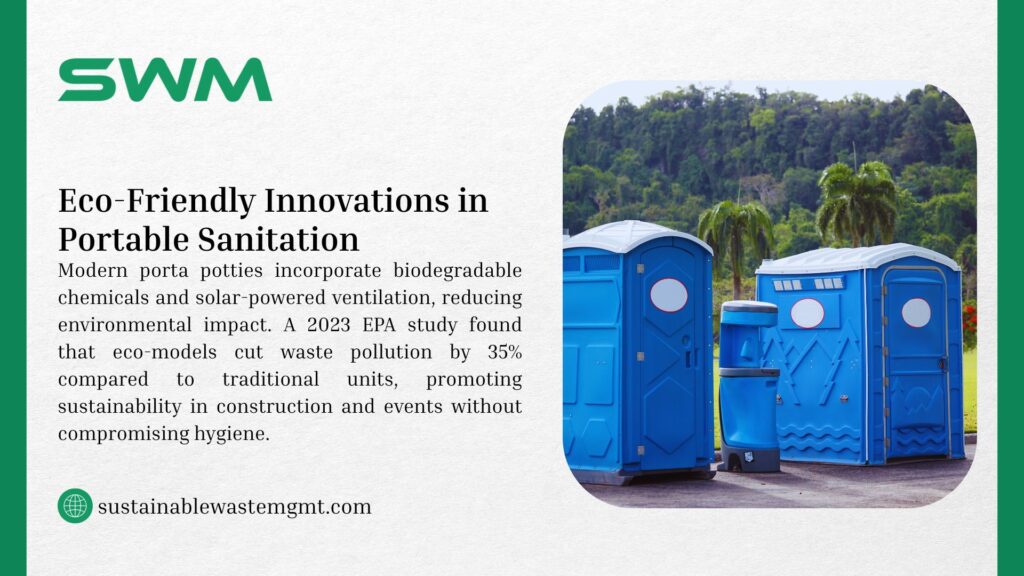  Modern eco-friendly porta potties with biodegradable chemicals and solar ventilation, reducing waste pollution by 35%, set against a lush green background. 