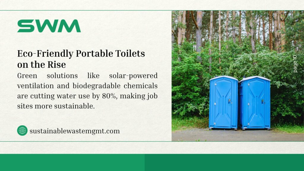  Image of two blue eco-friendly portable toilets with text noting solar-powered ventilation and biodegradable chemicals cut water use by 80%, branded by SWM.