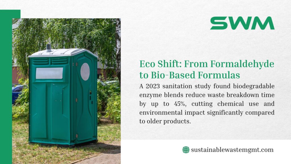 Green porta potty in a grassy area, promoting eco shift to bio-based formulas, reducing waste breakdown time by up to 45% vs. formaldehyde.