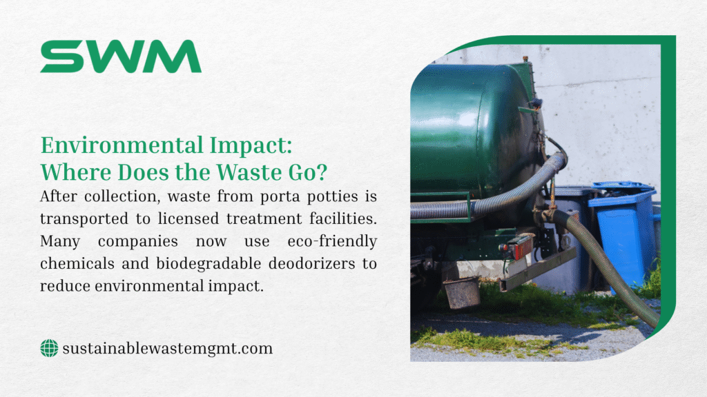 Portable sanitation industry scene with a worker in a hi-vis vest near a truck and orange restroom, with text noting the U.S. market generates $1.5 billion annually from construction and event rentals, with demand peaking in summer.