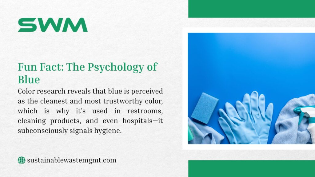  Image promoting "blue" with cleaning supplies on a blue background, noting its use in restrooms, cleaning products, and hospitals for perceived hygiene.