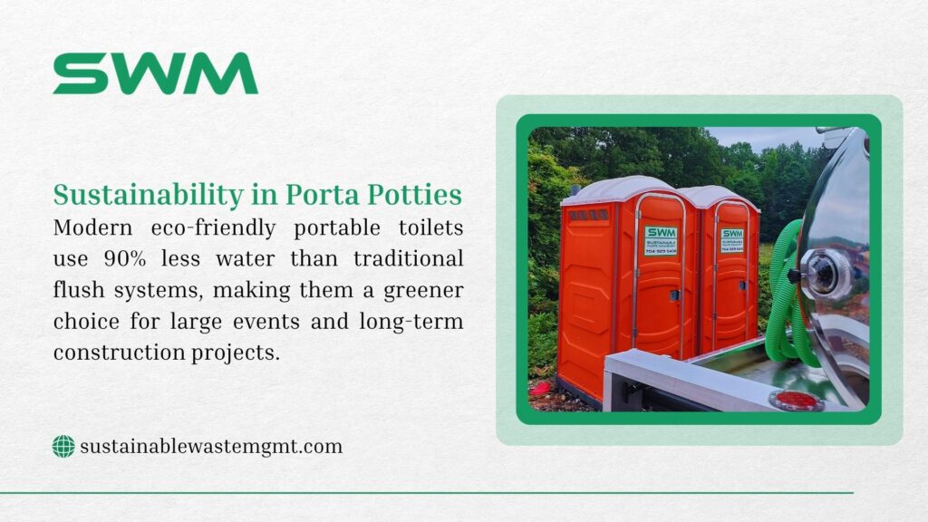 Image from sustainablewastemgmt.com on sustainability in porta potties, highlighting eco-friendly portable toilets using 90% less water than traditional flush systems, shown with orange toilets and a service truck.