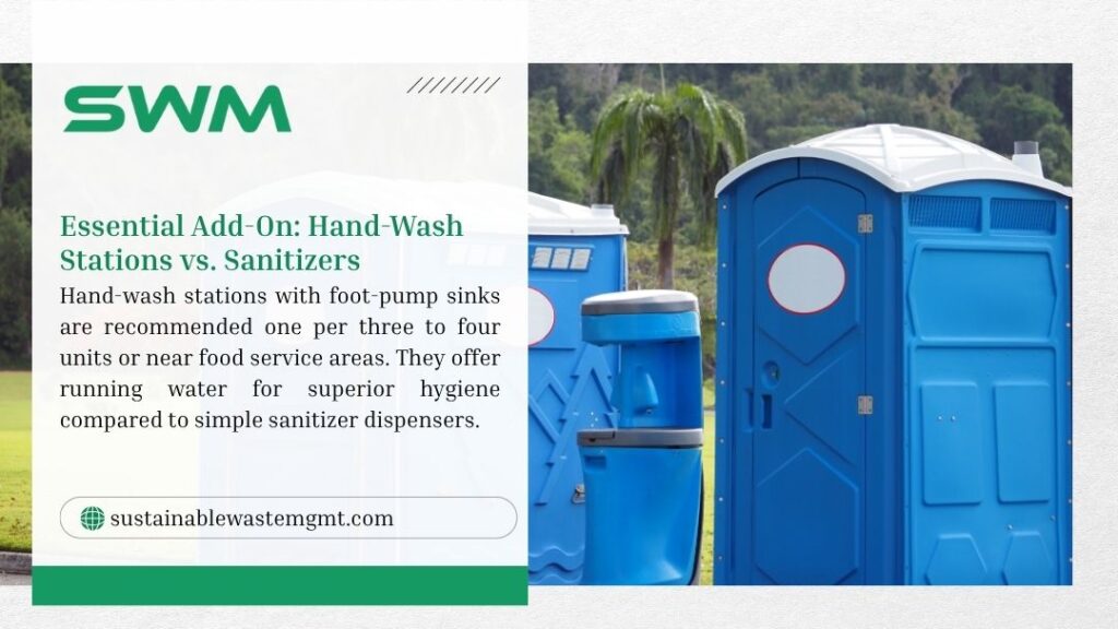 Image for Essential Add-On: Hand-Wash Stations vs. Sanitizers, showing two blue portable toilets and an integrated hand-wash station.