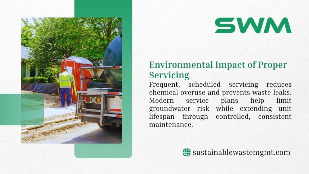 SWM infographic: environmental impact of proper servicing shows frequent portable toilet maintenance reduces chemical overuse and prevents waste leaks