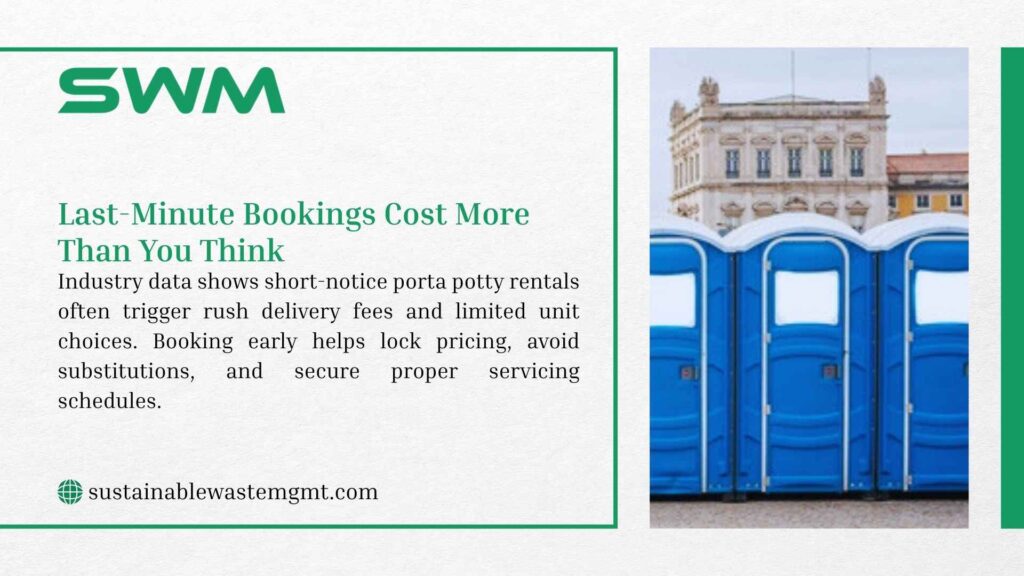SWM infographic: last-minute porta potty bookings trigger rush delivery fees and limited choices, booking early locks pricing and secures proper servicing schedules